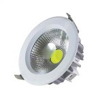 چراغ سقفی توکار